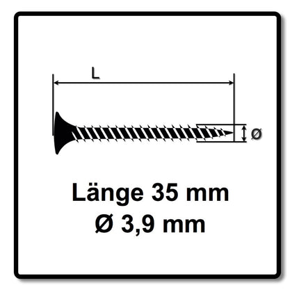 Technofast GF3935TE 12000 x Gipskartonschrauben Trockenbauschrauben 3,9 x 35 PH2 Grobgewinde - Toolbrothers