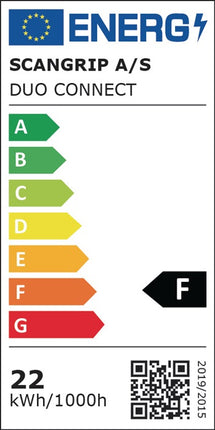 Reflektor LED SCANGRIP DUO CONNECT 108 W 2500 lm ( 4000873495 )