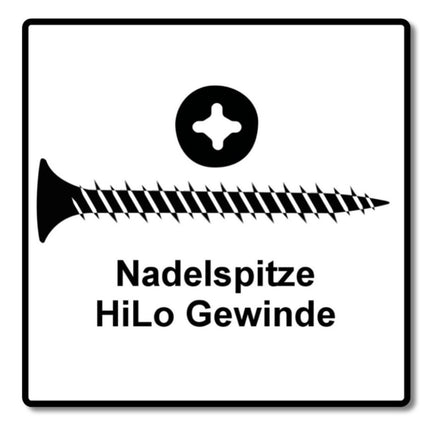 SPAX GIX-C Schnellbauschrauben 3,9 x 45 mm 2000 Stk ( 2x 1791170390456 ) Vollgewinde Spitzer Fräskopf Phosphatiert Kreuzschlitz H2 Nadelspitze