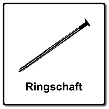 Prebena PR31/90NKRI Halbkopfnägel verzinkt Ringschaft Papiergebunden - 6000 Stück