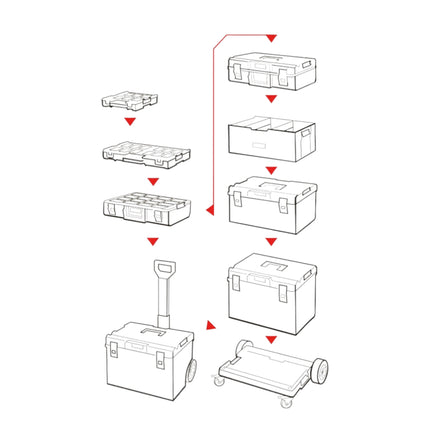 Toolbrothers RHINO XXL walizka narzędziowa ECO Comfort+ wysokość L 38 l IP66 z wyjmowanymi przegrodami