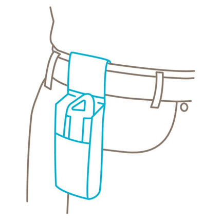 Saszetka na pasek MARTOR H215xW60xD28mm ( 4000818068 )