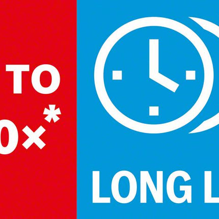 Bosch EXPERT Thick Tough Metal S 1155 CHC Säbelsägeblatt 225 mm 10 Stk. ( 2608900370 ) Carbide Technology