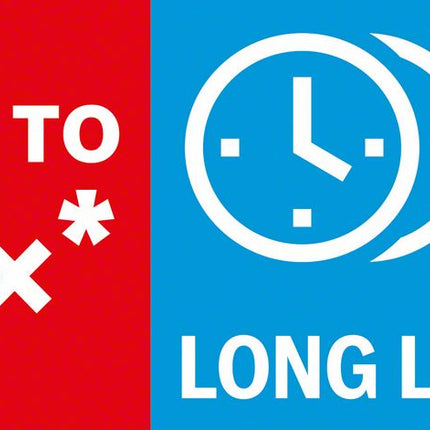 Bosch Expert Multihole Stützteller hart 150 mm ( 2608900011 ) für Exzenterschleifer