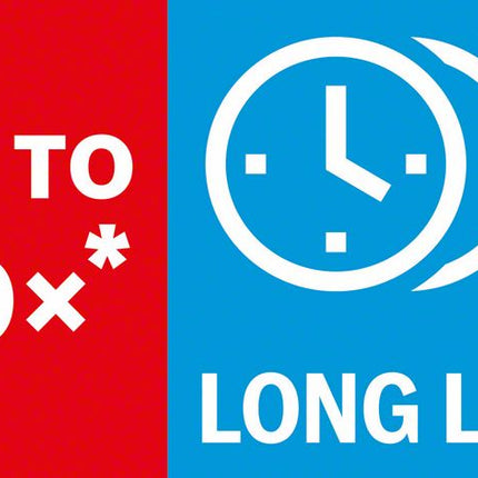 Brzeszczot do piły szablastej Bosch EXPERT Medium Thick Tough Metal S 1155 HHM 225 mm 10 szt. ( 2608900376 ) Carbide Technology