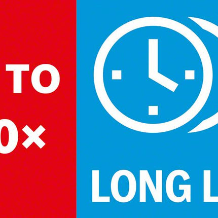 Bosch EXPERT Thick Tough Metal S 1155 CHC Säbelsägeblatt 225 mm 10 Stk. ( 2608900370 ) Carbide Technology