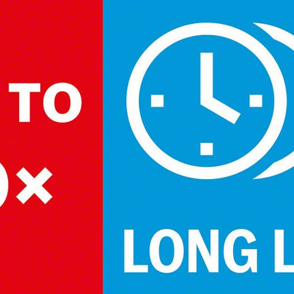 Brzeszczot do piły szablastej Bosch EXPERT Medium Thick Tough Metal S 1155 HHM 225 mm 10 szt. ( 2608900376 ) Carbide Technology